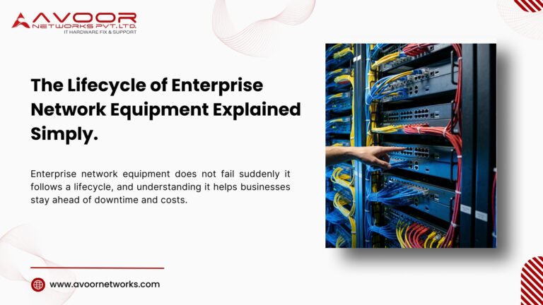 The Lifecycle of Enterprise Network Equipment Explained Simply.