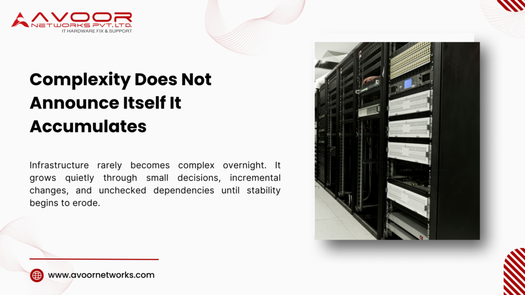 Infrastructure Complexity: 7 Dangerous Accumulation Patterns