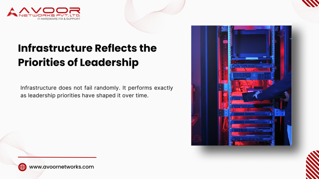 Leadership Infrastructure Priorities: 7 Critical Signals