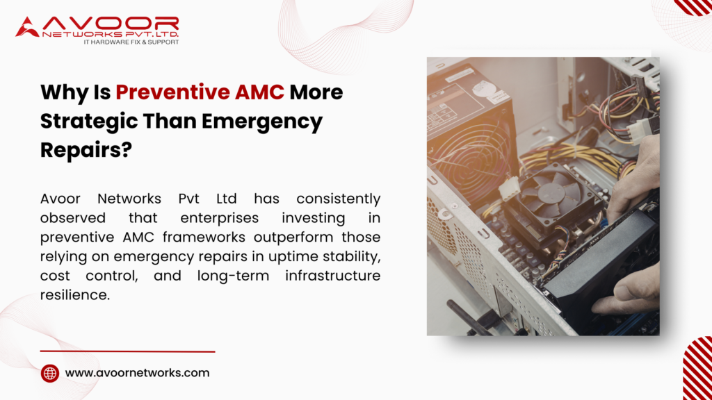 Preventive AMC Strategy: 7 Powerful Advantages